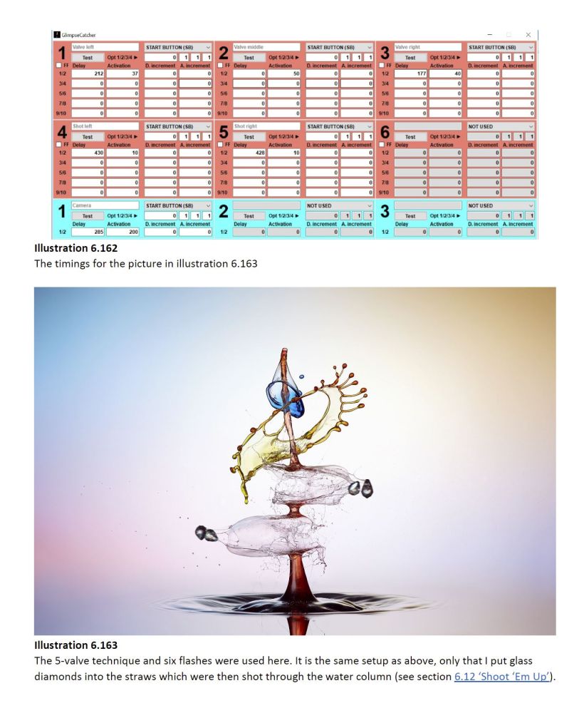 High-Speed Photography English Edition E-Book